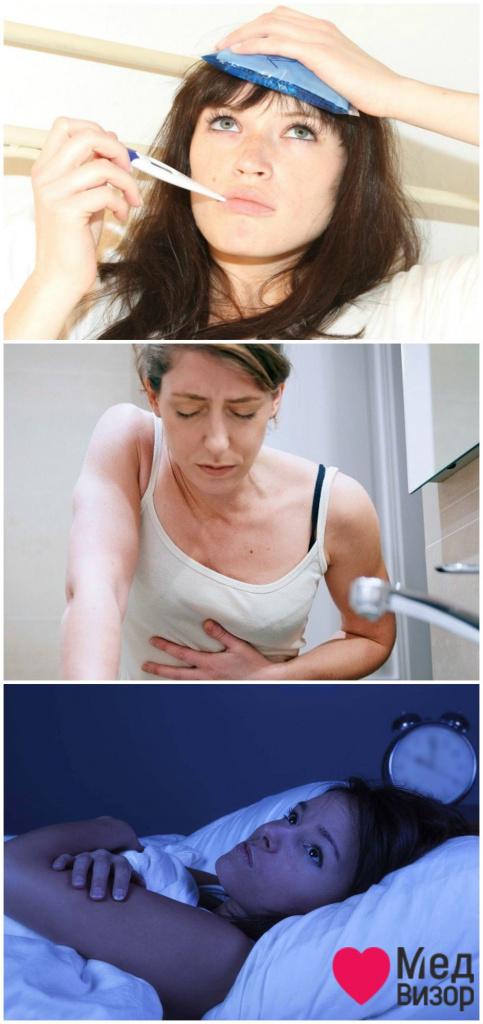 Симптомы дисменории: температура 37-38; тошнота и рвота; проблемы со сном. Болит спина живот понос и температура