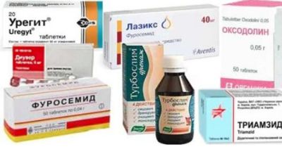 Очень болит голова давление