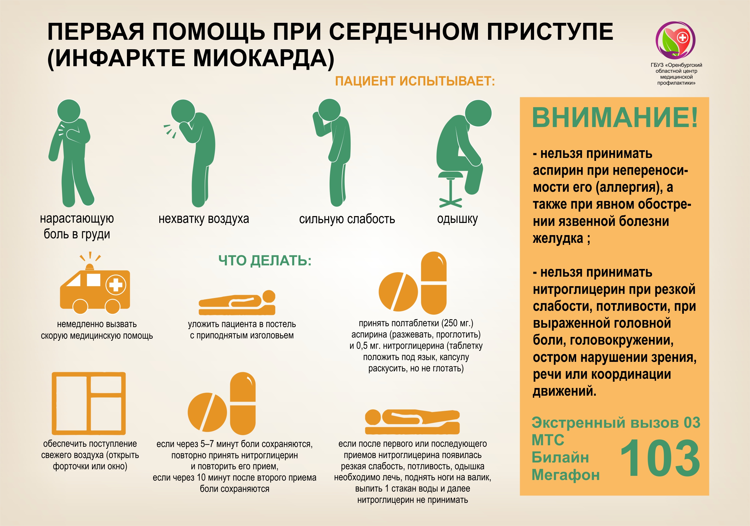 Pravila okazaniya pervoy pomoshchi pri infarkte miokarda. Правила оказания первой помощи при инфаркте миокарда.