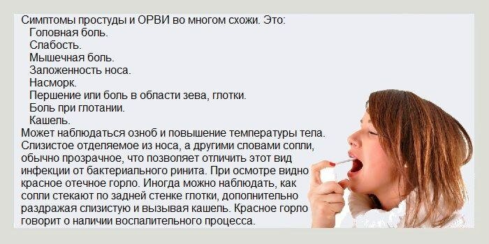 насморк кашель болит горло и болит голова но температуры нет
