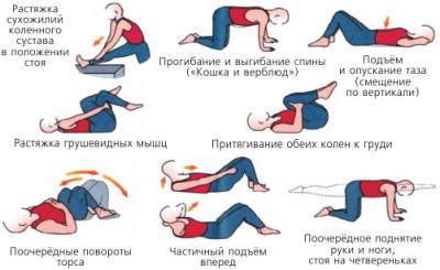 Болит спина больно встать с кровати
